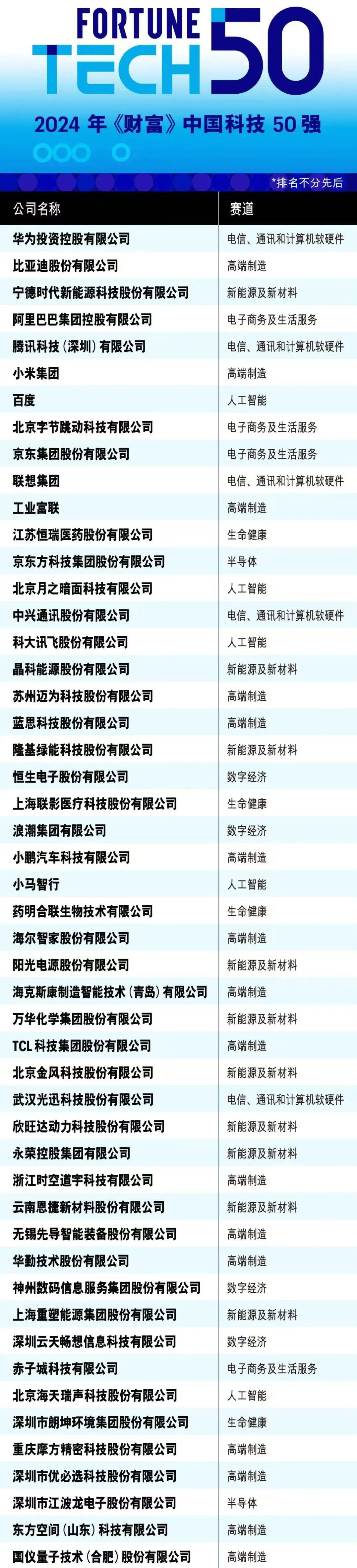 9888拉斯维加斯(股份)有限公司-官方网站